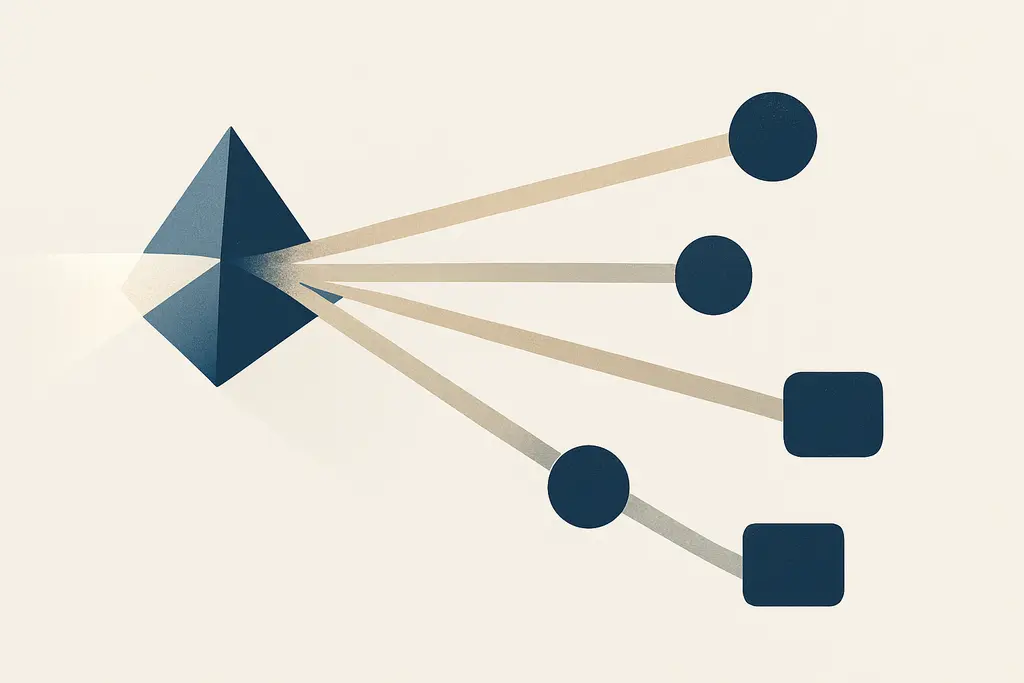 Illustration: Decision clutter when prioritizing projects