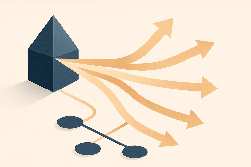 Illustration: Escalation of commitment in teams