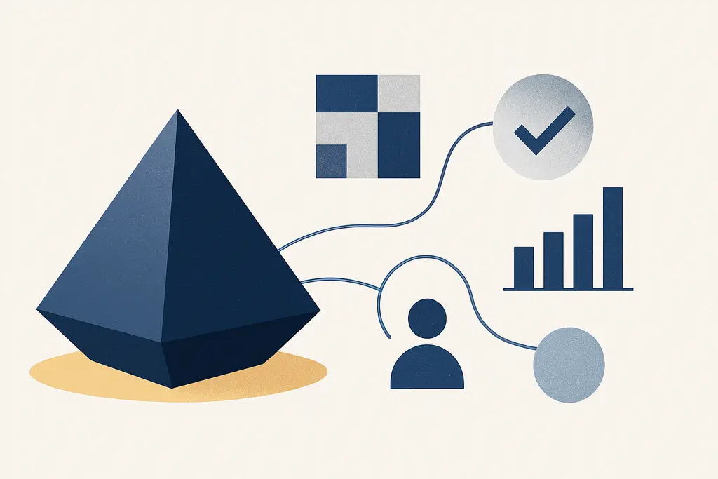 Illustration: Executive presence vs likeability