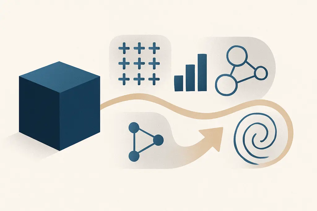 Illustration: Habit Identity Drift