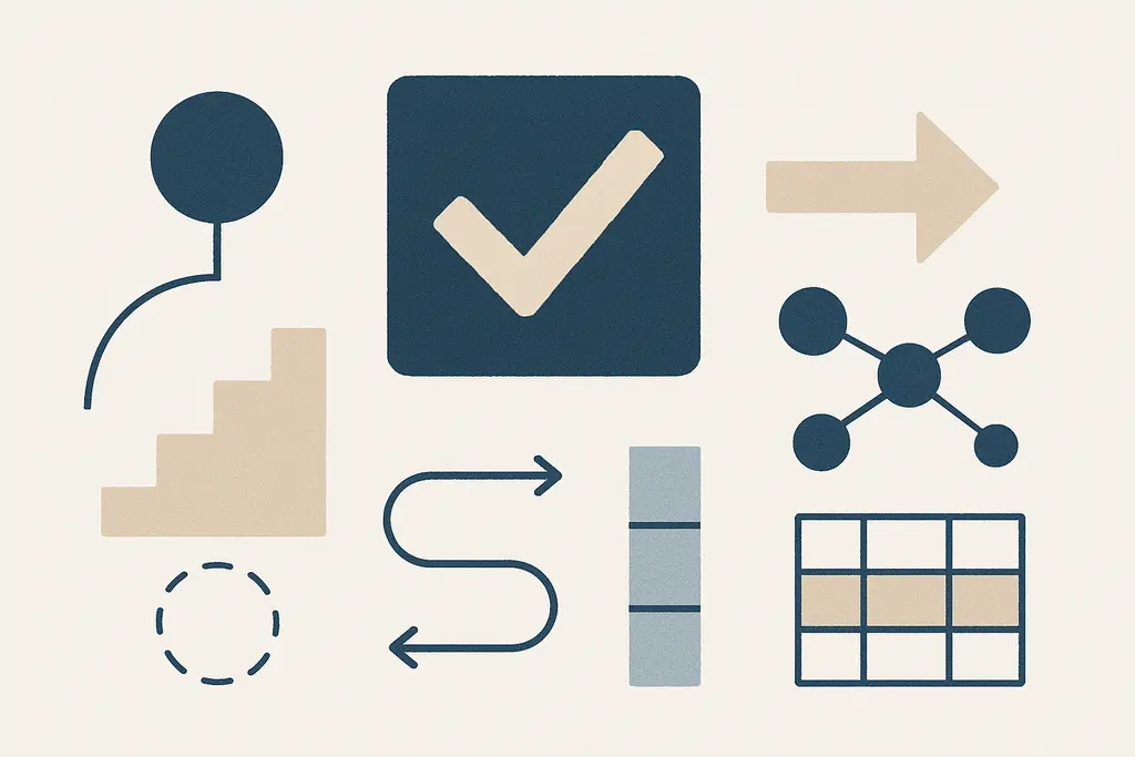 Illustration: implementation intentions for goal achievement in leadership and management