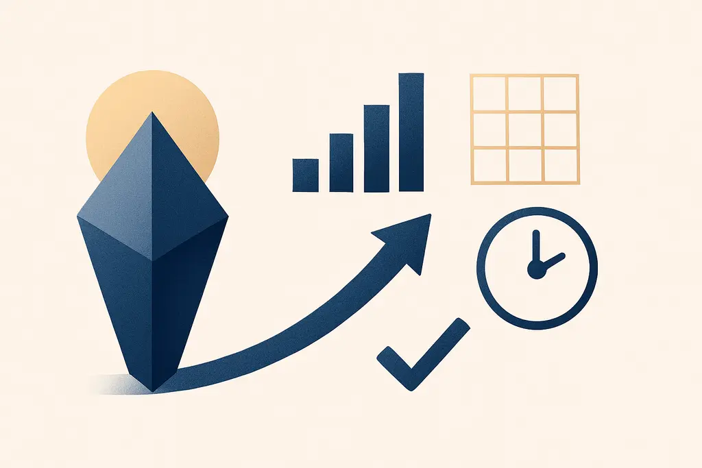Illustration: Return-on-effort assessment for lateral moves