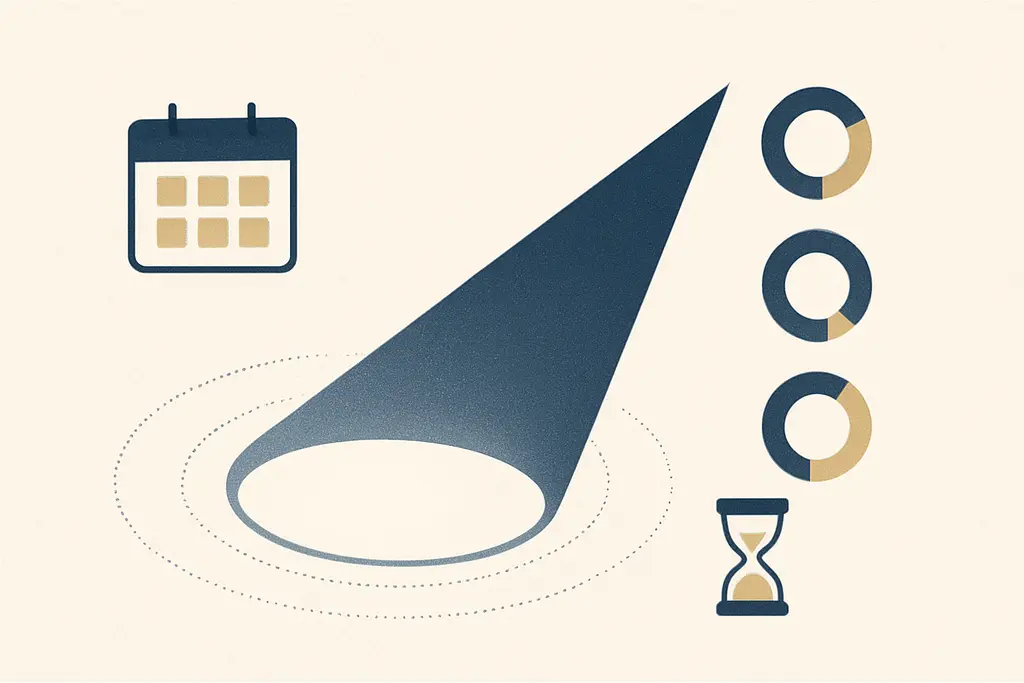 Illustration: Time boxing vs task sizing